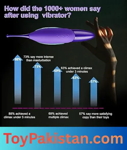 adult sex toys in for women (6)